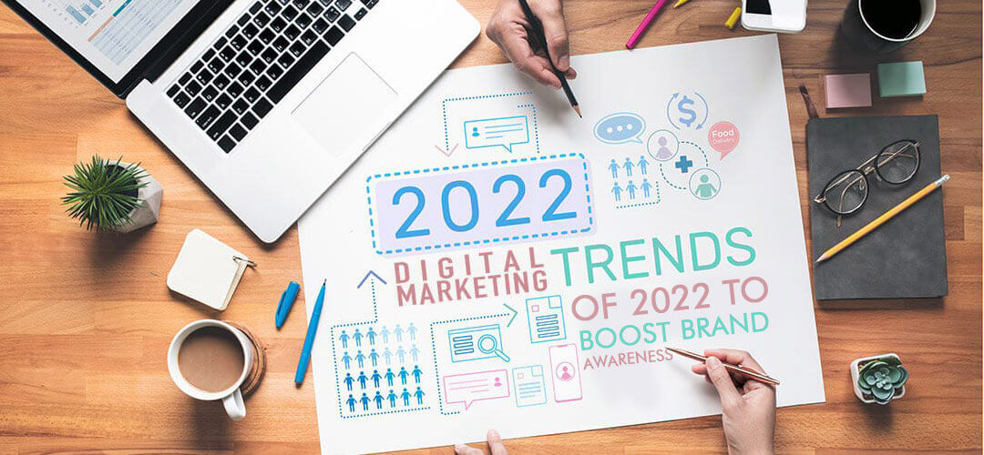 Brand Awareness Strategies to Boost Your Business in 2022