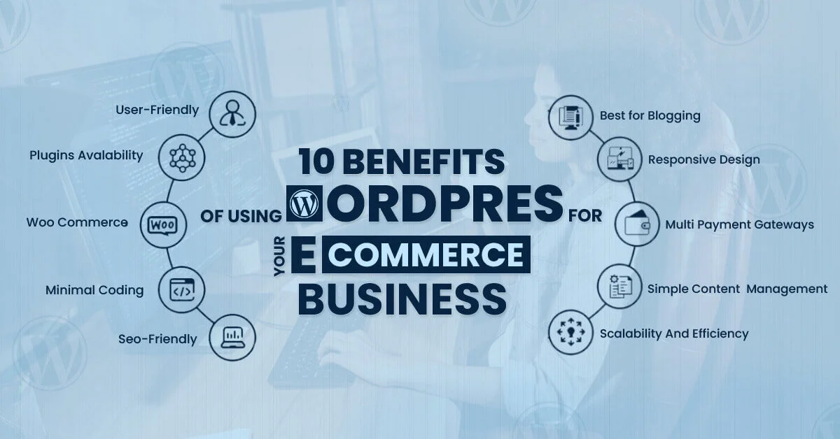 10 Benefits of Using WordPress For Your E-Commerce Business