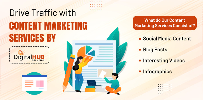 Drive Traffic with Content Marketing Services by Digital Hub Solution