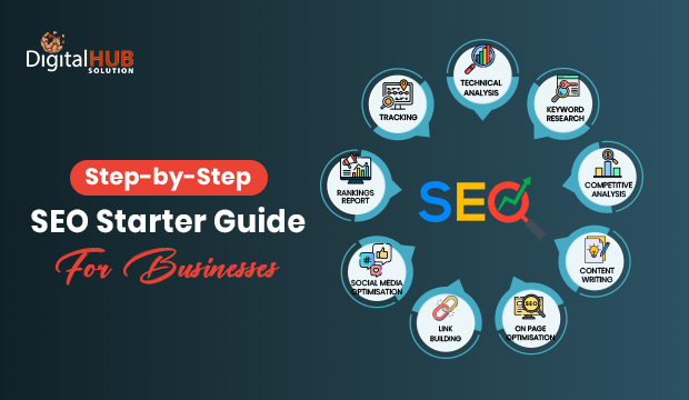 Step-by-Step SEO Starter Guide for Businesses