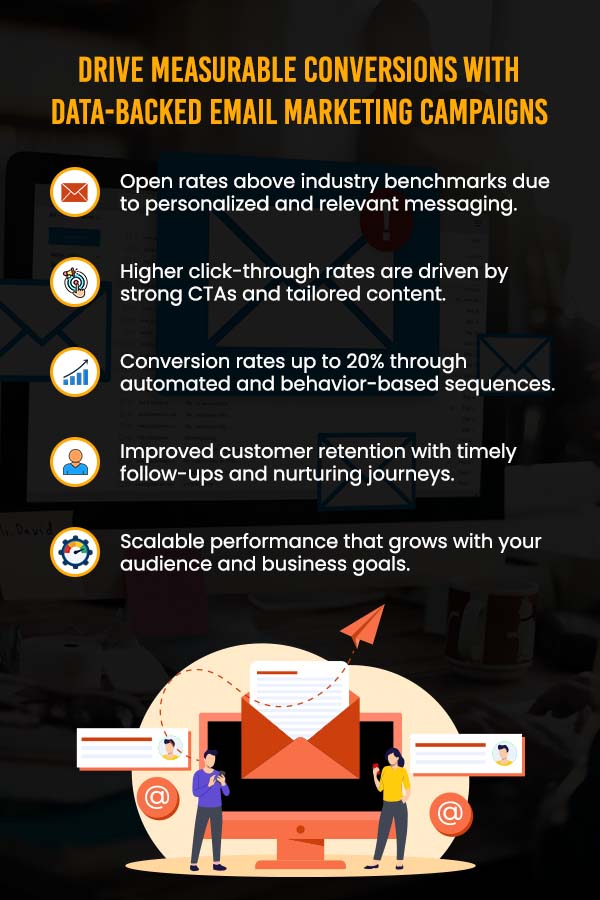 Drive Measurable Conversions with Data-Backed Email Marketing Campaigns