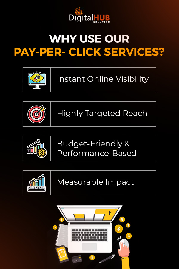 Why Use Our Pay-Per-Click Services